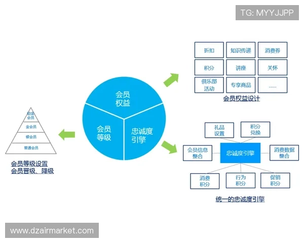 亚太ag厅会员登录流程详解及常见问题解决方案指南