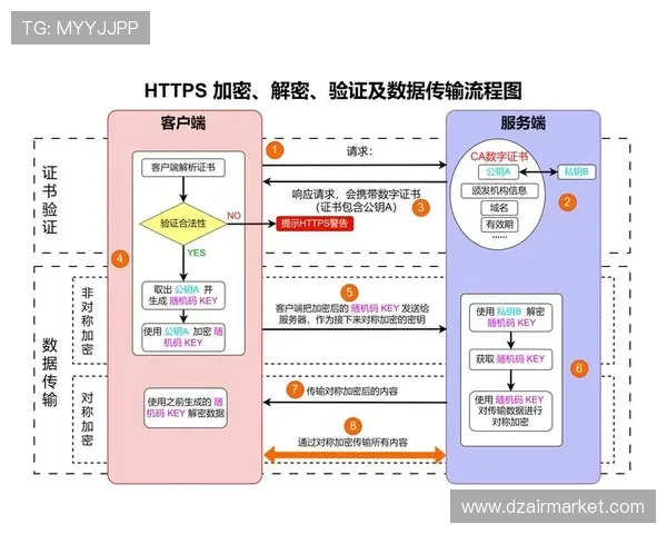 全面解析ag在线登陆流程与常见遇到的问题解决方案