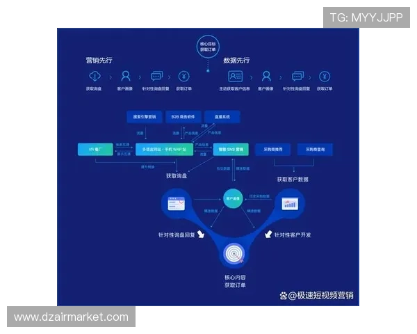 深入探讨币游国际网址登陆ag的用户体验与客户服务质量 深入探讨币游国际网址登陆ag的用户体验与客户服务质量