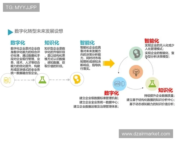 AG旗舰平台引领行业新风尚,助力企业数字化转型升级实现跨越式发展 AG旗舰平台引领行业新风尚,助力企业数字化转型升级实现跨越式发展