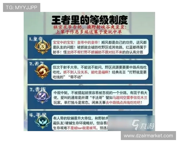 利用K8视讯厅的VIP系统提升您的游戏等级,享受专属福利和优先服务 利用K8视讯厅的VIP系统提升您的游戏等级,享受专属福利和优先服务