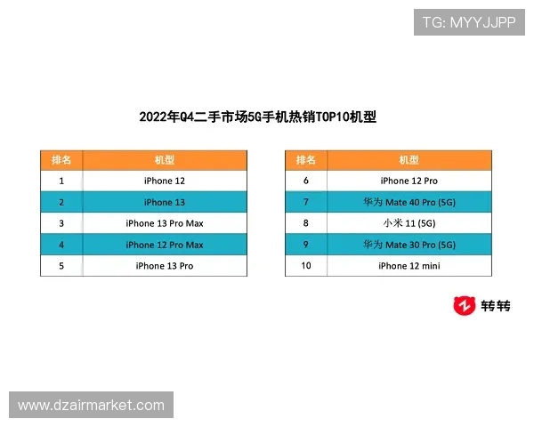 百家乐路单下载免费资源，帮助玩家轻松掌握游戏走势分析技巧