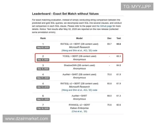 wm完美真人真人竞技场最佳策略分享助你在排名赛中稳居前列赢得更多荣誉 wm完美真人真人竞技场最佳策略分享助你在排名赛中稳居前列赢得更多荣誉