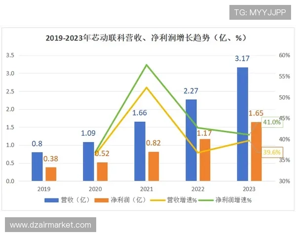 乐鱼电子真人如何利用技巧提升赢率实现稳定盈利目标